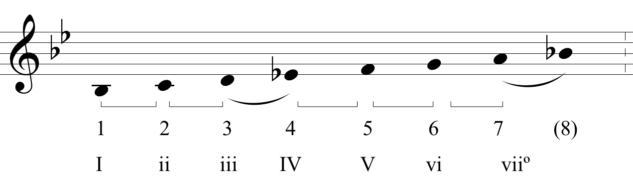 image one