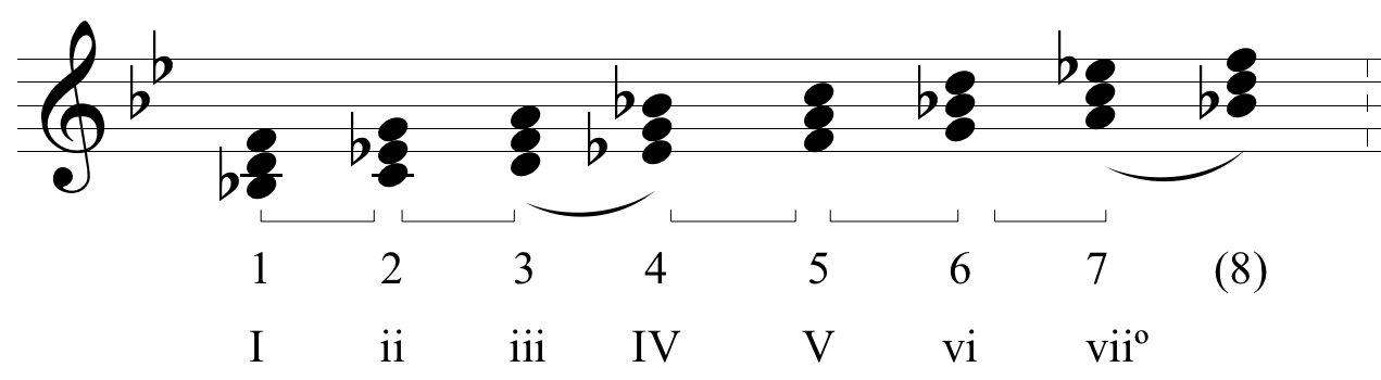 image two