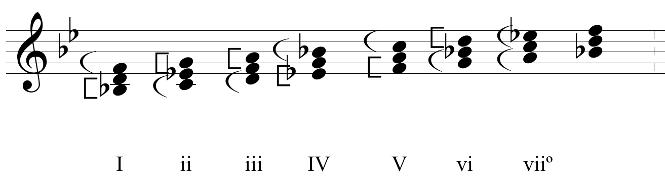 image three